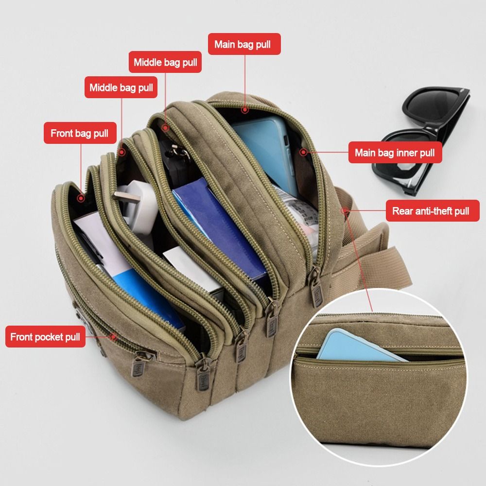 Useful Canvas Waist Bags Multi - Running Zwift review and price
