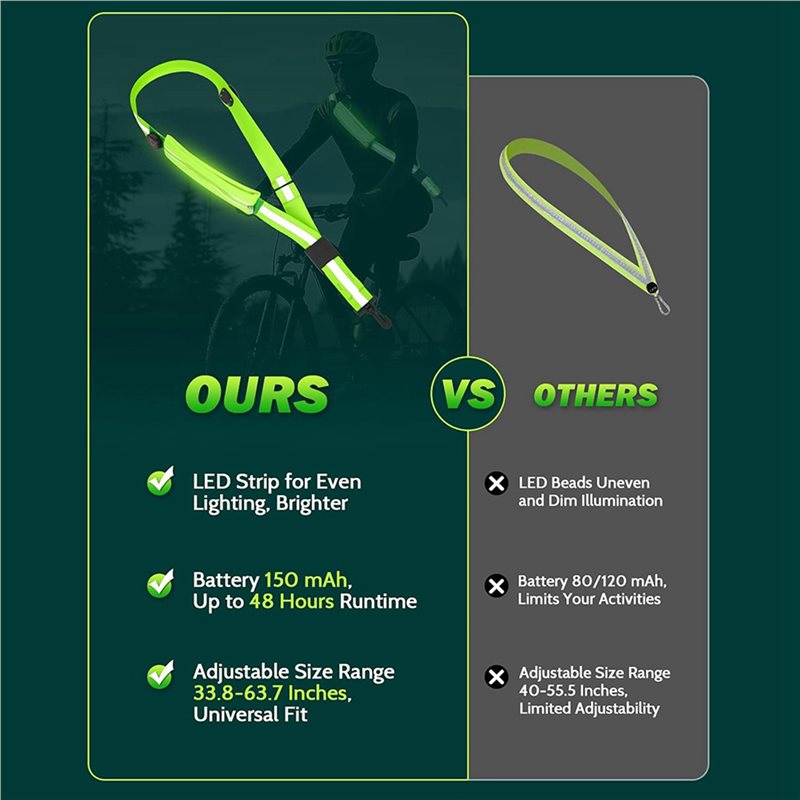 BTLIFE-2X LED Reflective Belt  - Running Visibility Gear review and price