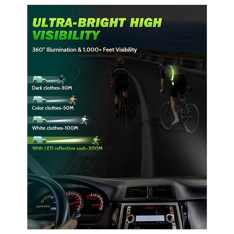BTLIFE-2X LED Reflective Belt  - Running Visibility Gear review and price