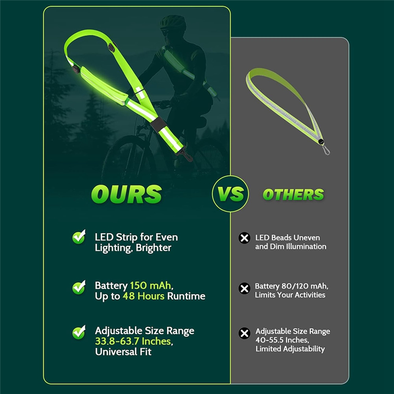 NEW-LED Reflective Belt Sash W - Running Visibility Gear review and price